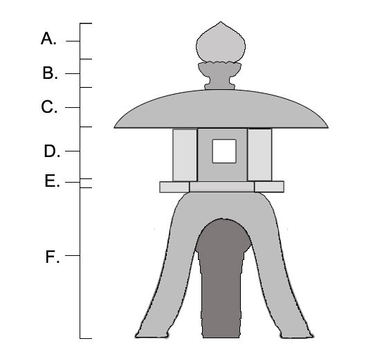 Dinglei Stone Lantern (17).jpg